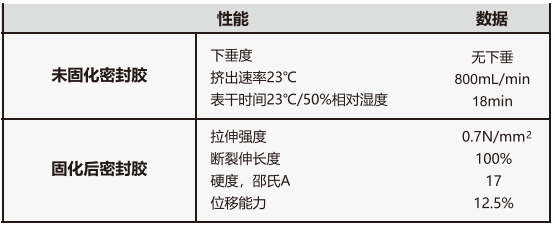 J9九游会