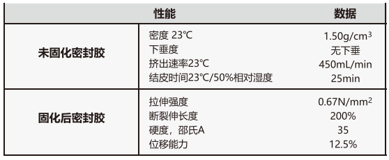 J9九游会