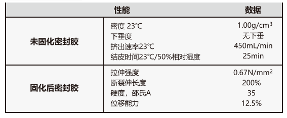 J9九游会